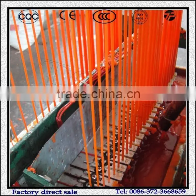 Industrial Candle Making Machines in China
