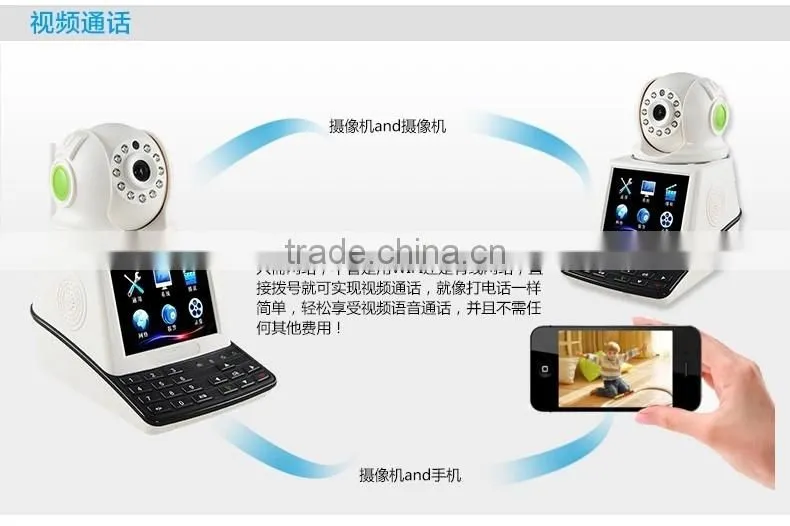 video camera free P2P Recordable Camera With Voice Recorder Wifi 3G Video Call Wireless CCTV Camera