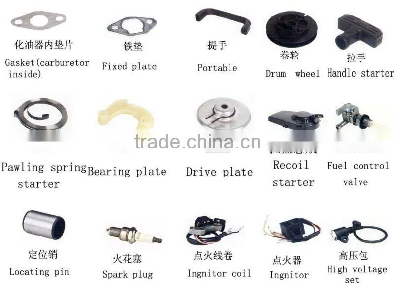 Shock proof foot of 950 gasoline generator spare parts