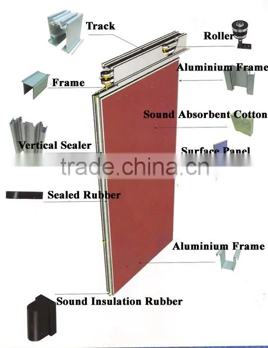 Best Choice SGS/CE Environmental Friendly Sound Asorption Acoustic Movable Partitions For Office