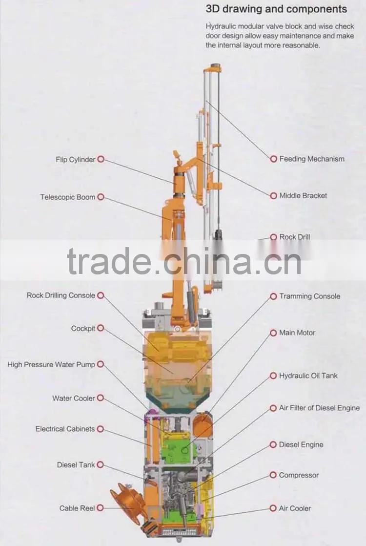 Hydraulic trailer mounted water well drilling rig for sale
