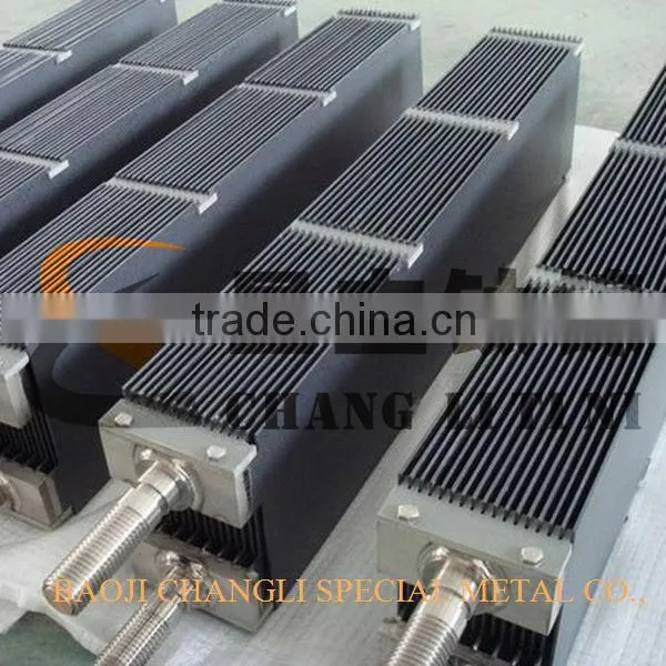 ruthenium iridium titanium anode for electrolysis