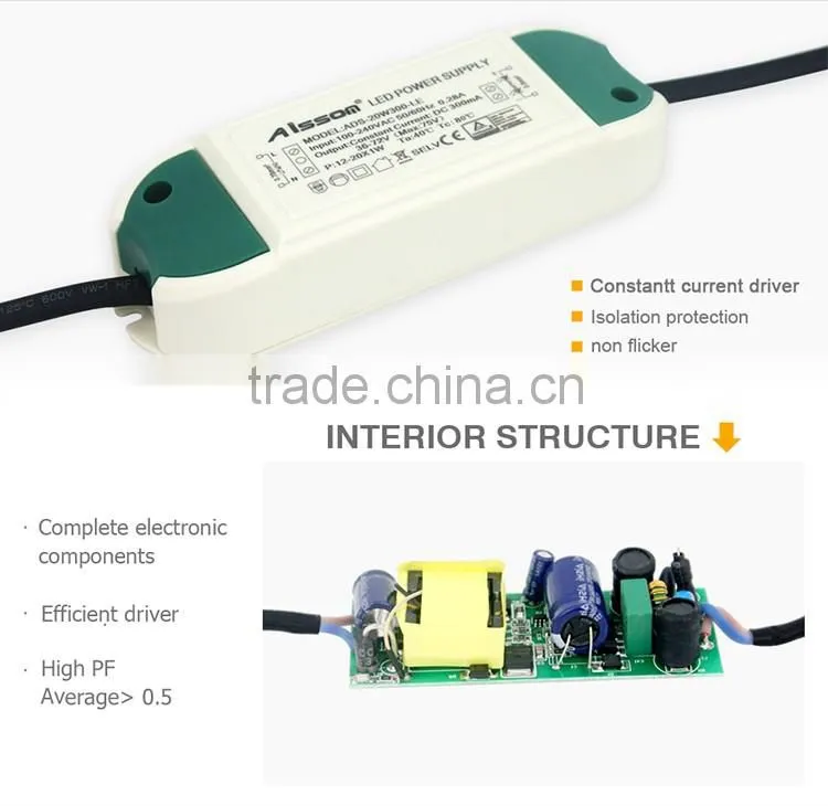 best selling driverless 10w /15w/20w mini low power new cob led downlight for led spotlight