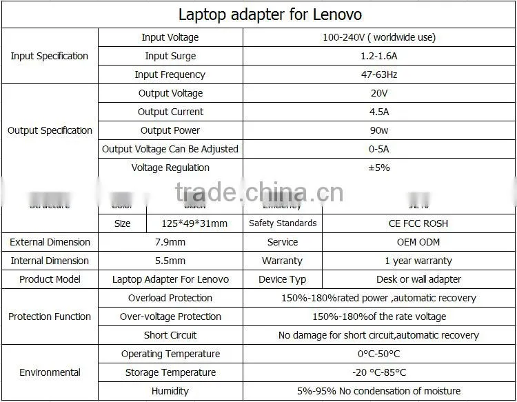 notebook adapter for IBM/LENOVO T61 T60 20V /4.5A desktop adapter