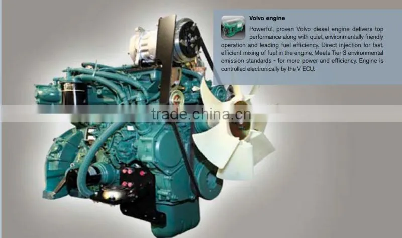 volvo diesel 0.2m3 bucket wheel excavator with lowest price