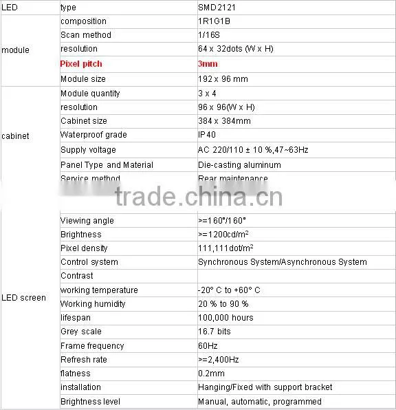 Indoor Ultra HD LED Display Small Pixel SMD P2.5/P3/P4/P5/P6 LED Display Module/SMD Die-casting Aluminum Rental /LED Video Panel