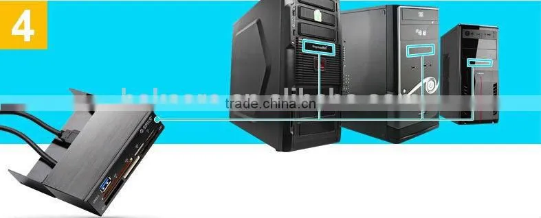 High Speed Desktop CF TF SD Soft Drives Card Reader Extension Card