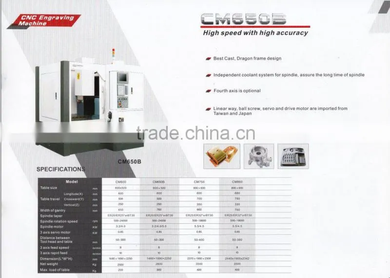 CNC Engraving Machine