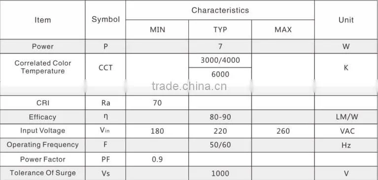 220v 110v ac bulb down light pcb,2835 pcb economy aluminum module,dimable no need driver ac pcb module