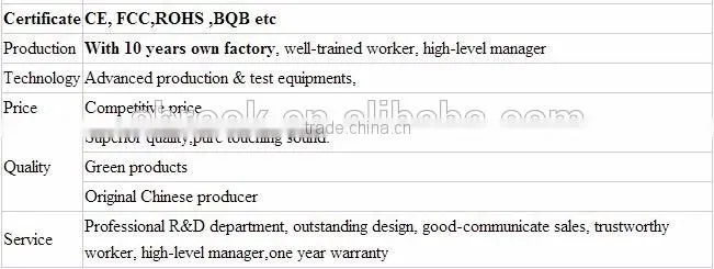 Super bass custom mini bluetooth speaker box manufacturer