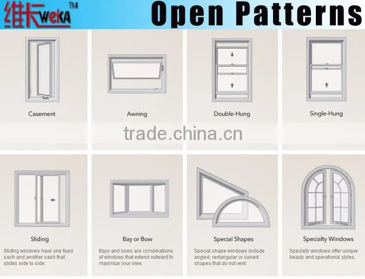 Aluminum profile garden toilet fixed shaped round glass window