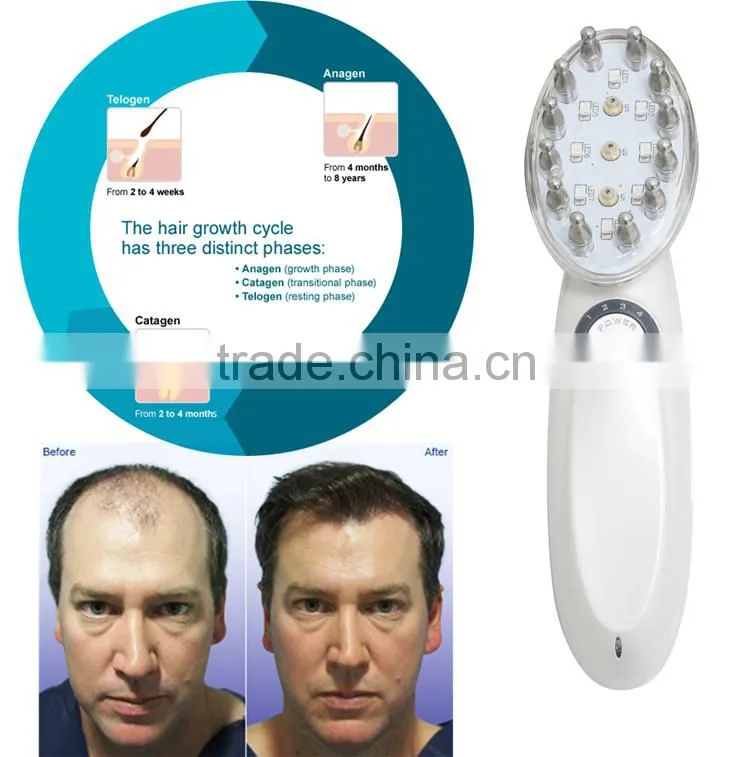 beat home use 3 in 1 laser EMS hair growth device for adults