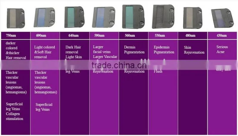 Best IPL handpiece portable ipl machine hair removal