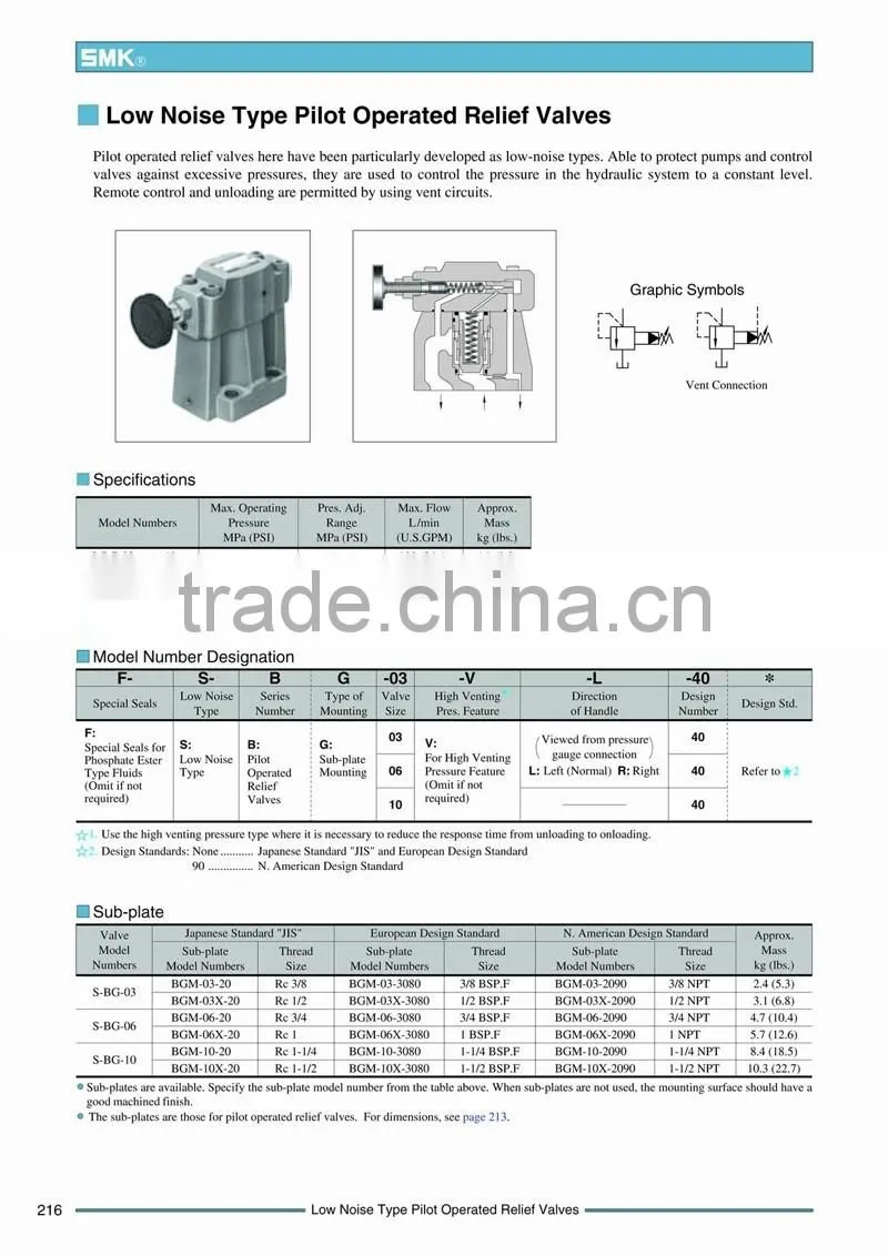 S-BG-03-L-40 Yuken Type Hydraulic Low Noise Type Pilot Operated Relief Valves