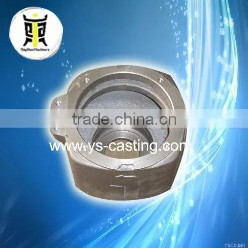 pump casting parts