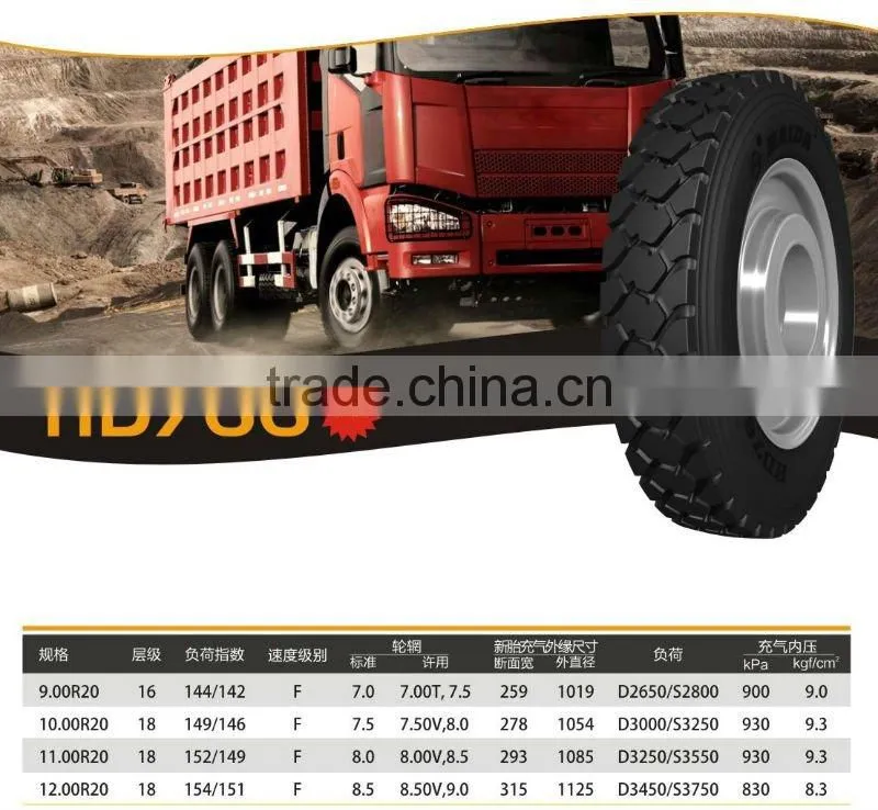 9.00R20,10.00R20,11.00R20, 12.00R20 Traction TBR TIRES