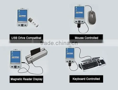 Portable Keyboard with Card Reader