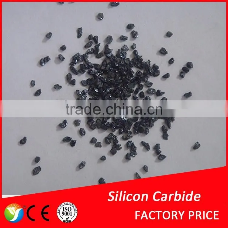 Supply high purity silicon carbide / best silicon carbide powder price