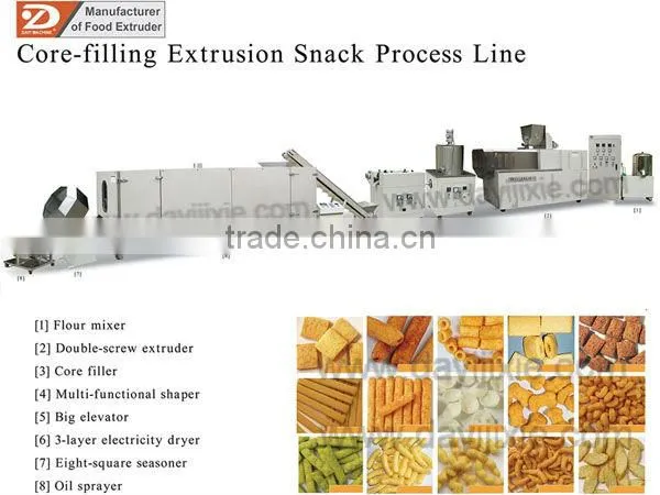 Automatic Stainless Steel Core Filling Puffing Food Making MachineJinan DaYi Extrusion Machinery
