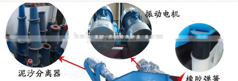 Reliable quality fine sand dewatering machine for sand washing line