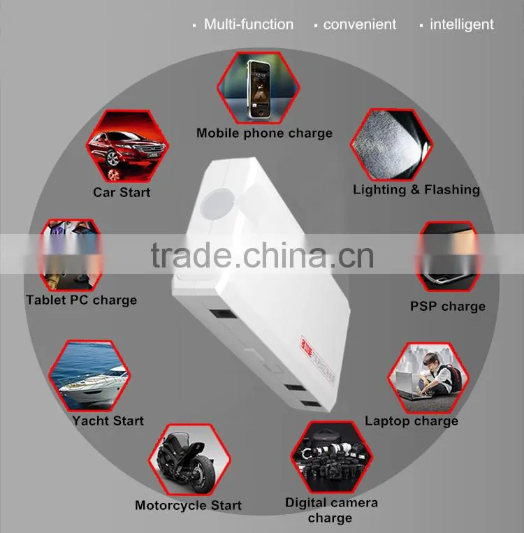 6600mAh (30WH) mini car jump starter, multi-function jump starter