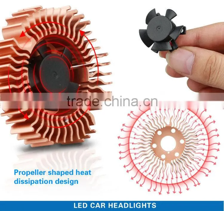 2015 New Car Accessories Product Auto H7 LED Head Light Lamp for all car