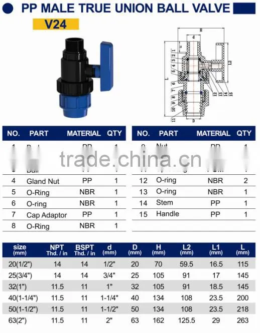 TY High quality PP compression fittings MALE TRUE UNION VALVE eco-friendly Cheap Price Full Size factory price list discount