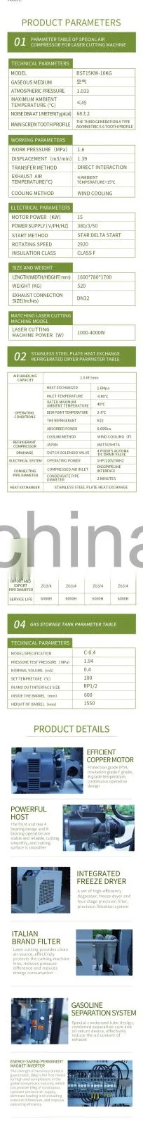 Cheapest Price Combined Screw Air Compressors Prices Integrated Direct Air-compressors Screw Air Compressor