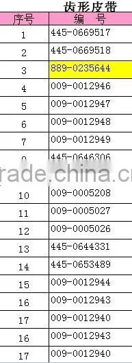 ATM Parts Belts 0090019384 / 0090019385 / 0090019378 strap
