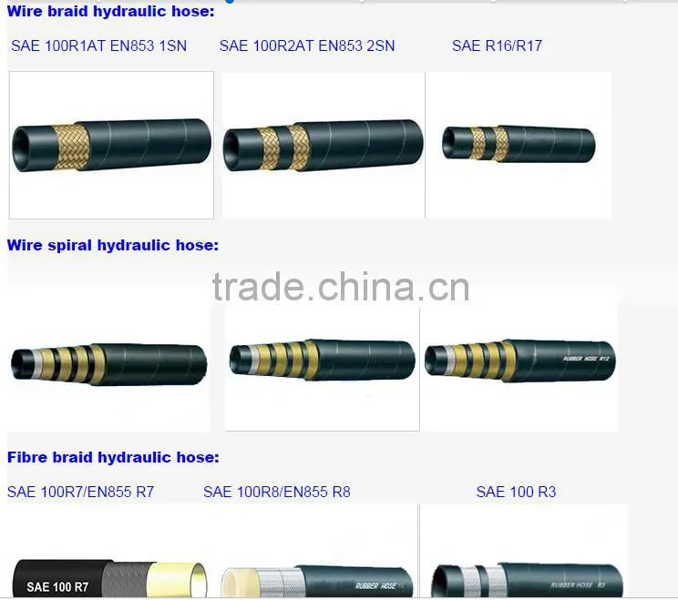 6-51mm steel wire hose crimp tool hose crimping machine