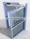 Guangzhou swing door opener
