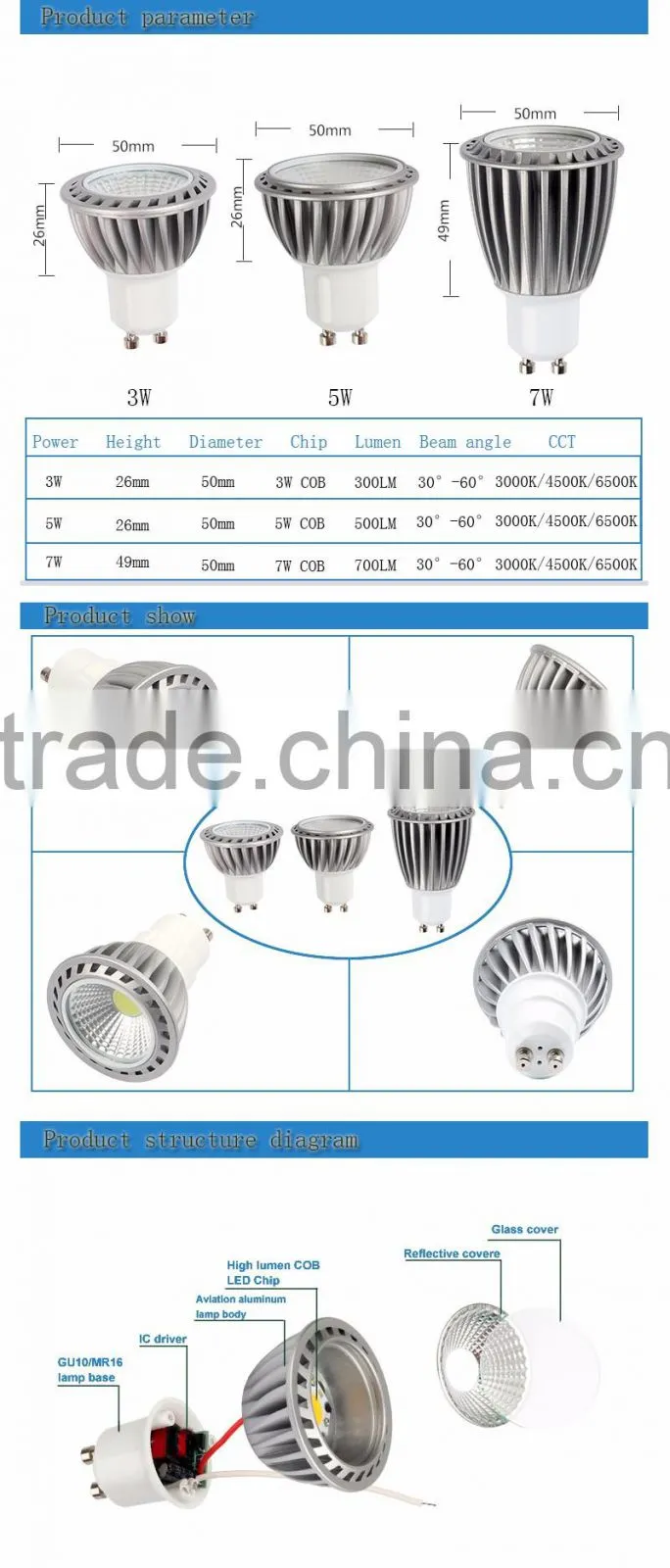 3 Years Warranty CE RoHS MR16 Led Gu10 3W 5W 7W Spot Led Lights