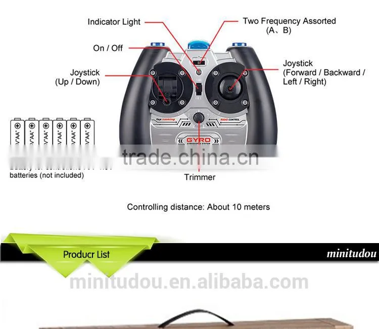 2014 Hot sales! S102G mini RC Helicopter Remtoe Control Helicopter Smart Drone RC toys