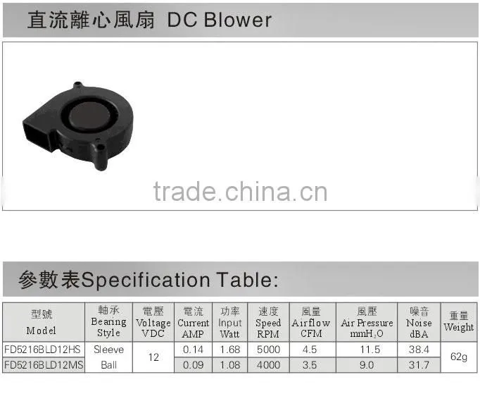 12volt DC Blower Sleeve ball fan 12V DC FAN