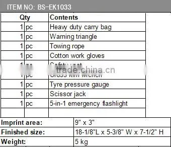 OEM roadside car emergency tool kit.auto safety kit with CE&ISO certificate
