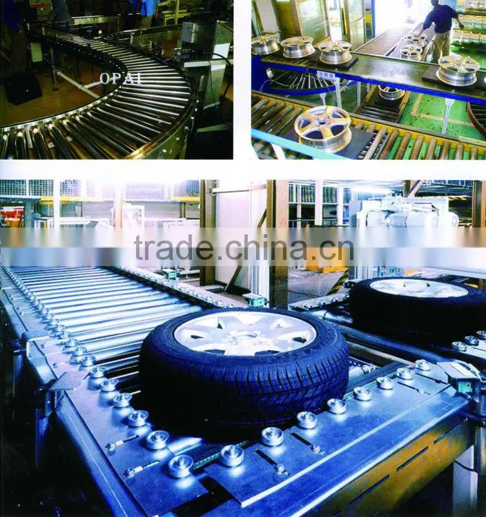 roller conveyor