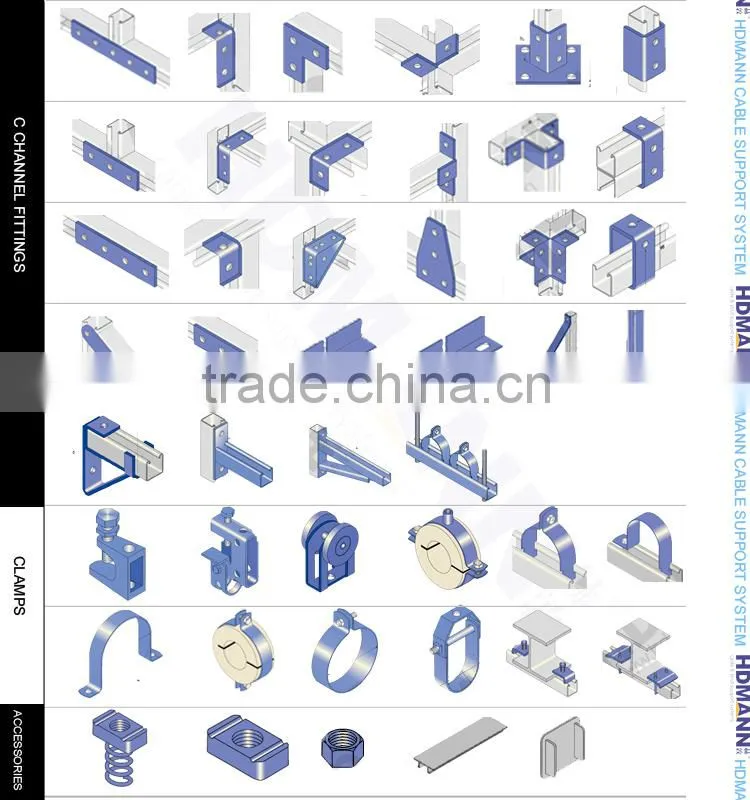 Slotted UNI Strut Channel perfect best manufacturer