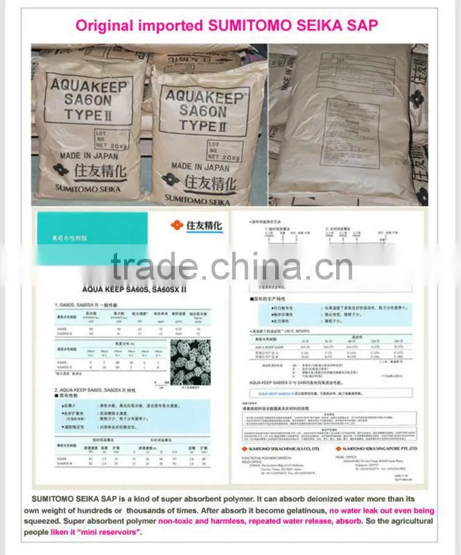 Female mini-sanitary pad,woman mini winged sanitary napkin, soft fan-shape cleaning goods.disposable products, day use,anion
