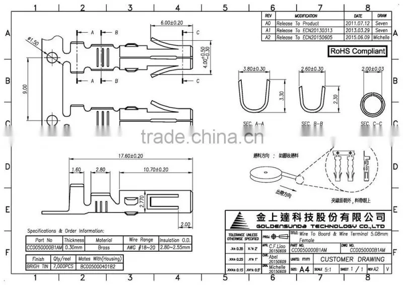 5.08 mm Pitch Female Wire to Wire Connectors Terminal