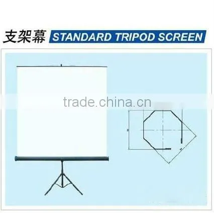 The multi-function projector screen