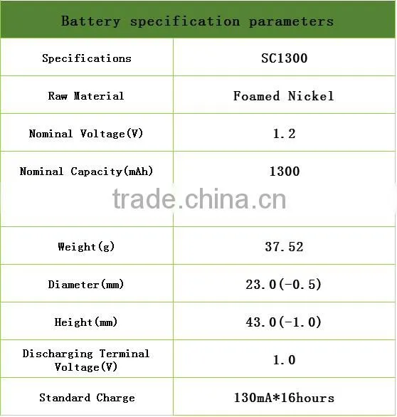 NiCd Rechargeable battery sc 1300 ni cd battery pack /sc 24v 1300 nicd battery pack