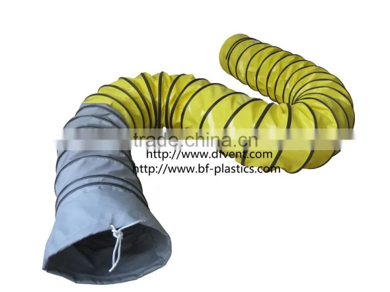 Combined heat resistant flexible duct
