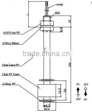 Magnetic Float Level Sensor