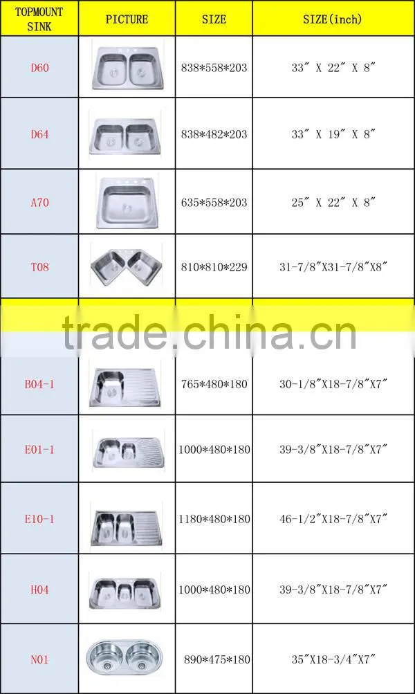 Stainless steel sink accessory drainer and fixing clip