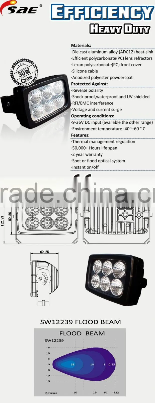 LED Light, LED Work Light for Off-road Cars, LED Head Light 30W 12Volt mount on ATV SUV 4WV Trucks