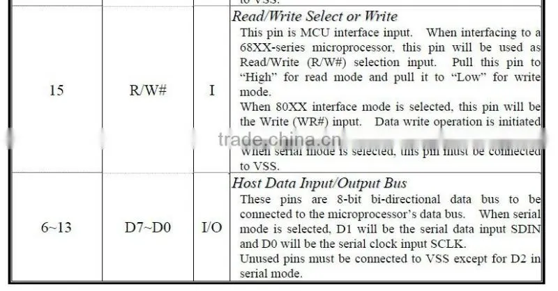 5.5 -inch OLED liquid crystal display module