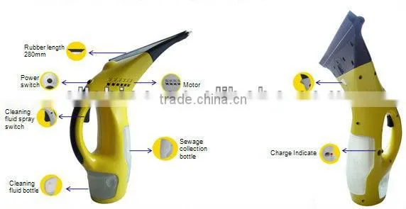 cordless cleaner