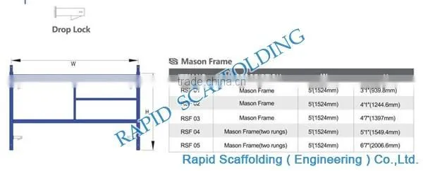 Powder coated painted mason frame scaffolding system made in China for sales