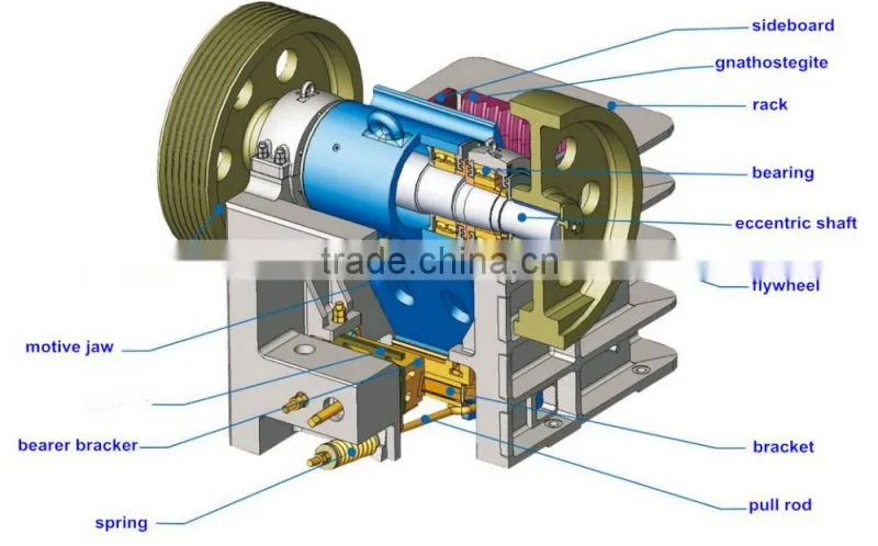 china mini stone crusher 2015 hot sale diesel engine small stone crushing machine