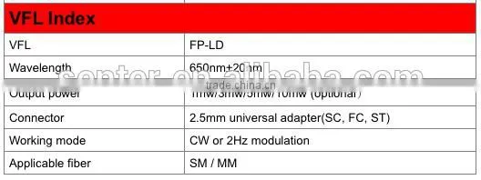 ST327 PDA with ADSL2+ tester/VDSL Tester,IPTV Test, Optical power meter,VFL